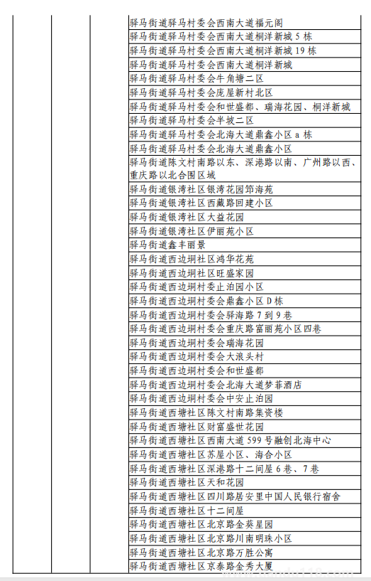 8月11日湖州市新型冠狀病毒肺炎疫情通報(bào)(附最新防控政策)(圖26) 微信圖片_20220812120216.png
