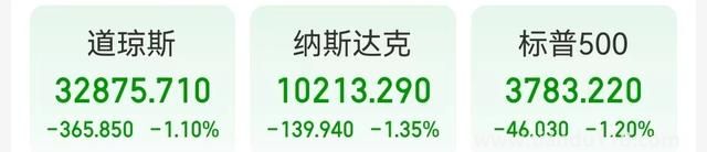 蘋果市值一夜蒸發(fā)約4431億元（一年市值少了約7萬億元，啥情況）